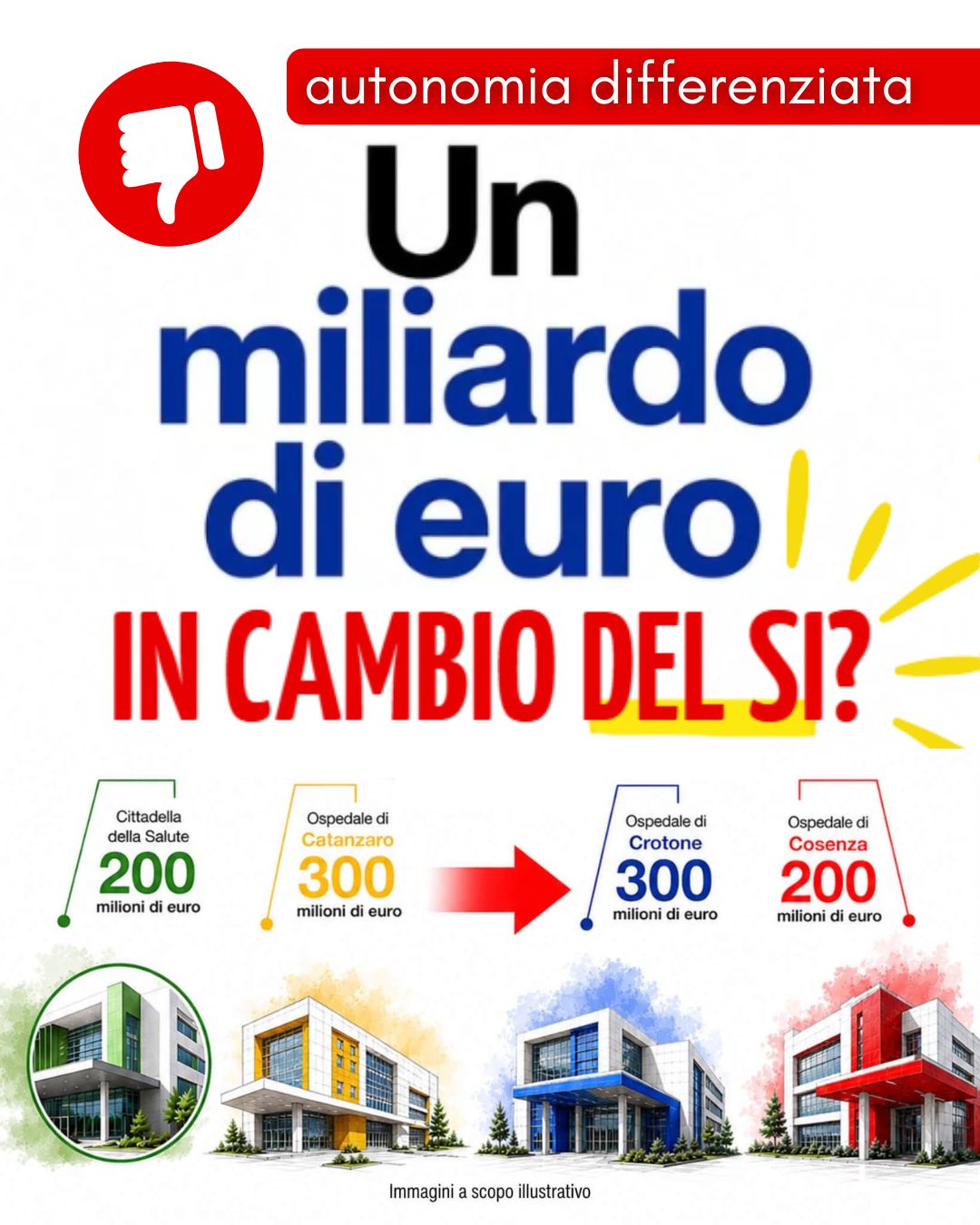 in cambio del si